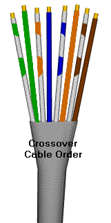 Cross Over image